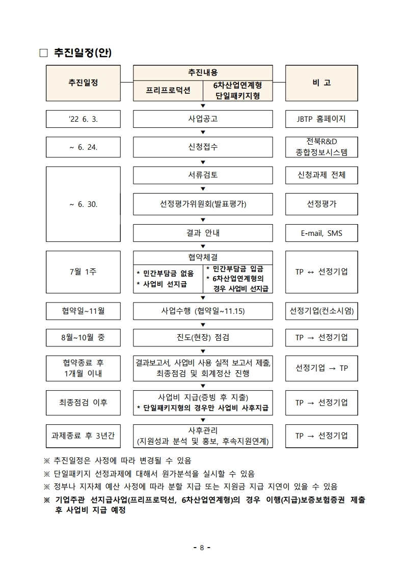 81c65708a05fb074610ea64a50995b34_1654646182_04.jpg