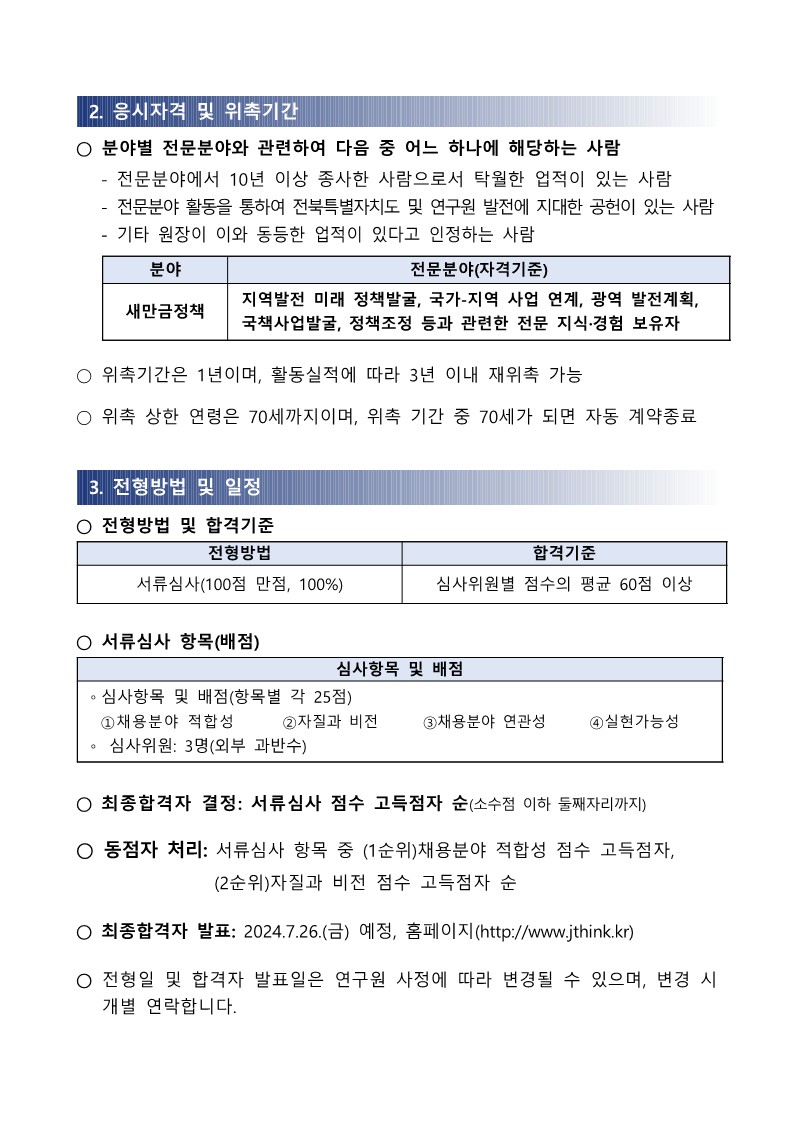 2. 응시자격 및 위촉기간 / ○ 분야별 전문분야와 관련하여 다음 중 어느 하나에 해당하는 사람 / 전문분야에서 10년 이상 종사한 사람으로서 탁월한 업적이 있는 사람 전문분야 활동을 통하여 전북특별자치도 및 연구원 발전에 지대한 공헌이 있는 사람 기타 원장이 이와 동등한 업적이 있다고 인정하는 사람 / 분야, 전문분야(자격기준) / 새만금정책,지역발전 미래 정책발굴, 국가-지역 사업 연계, 광역 발전계획, 국책사업발굴, 정책조정 등과 관련한 전문 지식·경험 보유자 / ○ 위촉기간은 1년이며, 활동실적에 따라 3년 이내 재위촉 가능,○ 위촉 상한 연령은 70세까지이며, 위촉 기간 중 70세가 되면 자동 계약종료 / 3. 전형방법 및 일정 / ○ 전형방법 및 합격기준 / 전형방법,합격기준 목록 / 서류심사(100점 만점, 100%), 심사위원별 점수의 평균 60점 이상 / ○ 서류심사 항목(배점) / 심사항목 및 배점 : ・심사항목 및 배점(항목별 각 25점) 1 채용분야 적합성 2 자질과 비전 3채용분야 연관성 4 실현가능성 -심사위원: 3명(외부 과반수) / ○ 최종합격자 결정: 서류심사 점수 고득점자 순(소수점 이하 둘째자리까지) / ○ 동점자 처리: 서류심사 항목 중 (1순위)채용분야 적합성 점수 고득점자, (2순위)자질과 비전 점수 고득점자 순 / ○ 최종합격자 발표: 2024.7.26.(금) 예정, 홈페이지(http://www.jthink.kr) / ○ 전형일 및 합격자 발표일은 연구원 사정에 따라 변경될 수 있으며, 변경 시 개별 연락합니다.