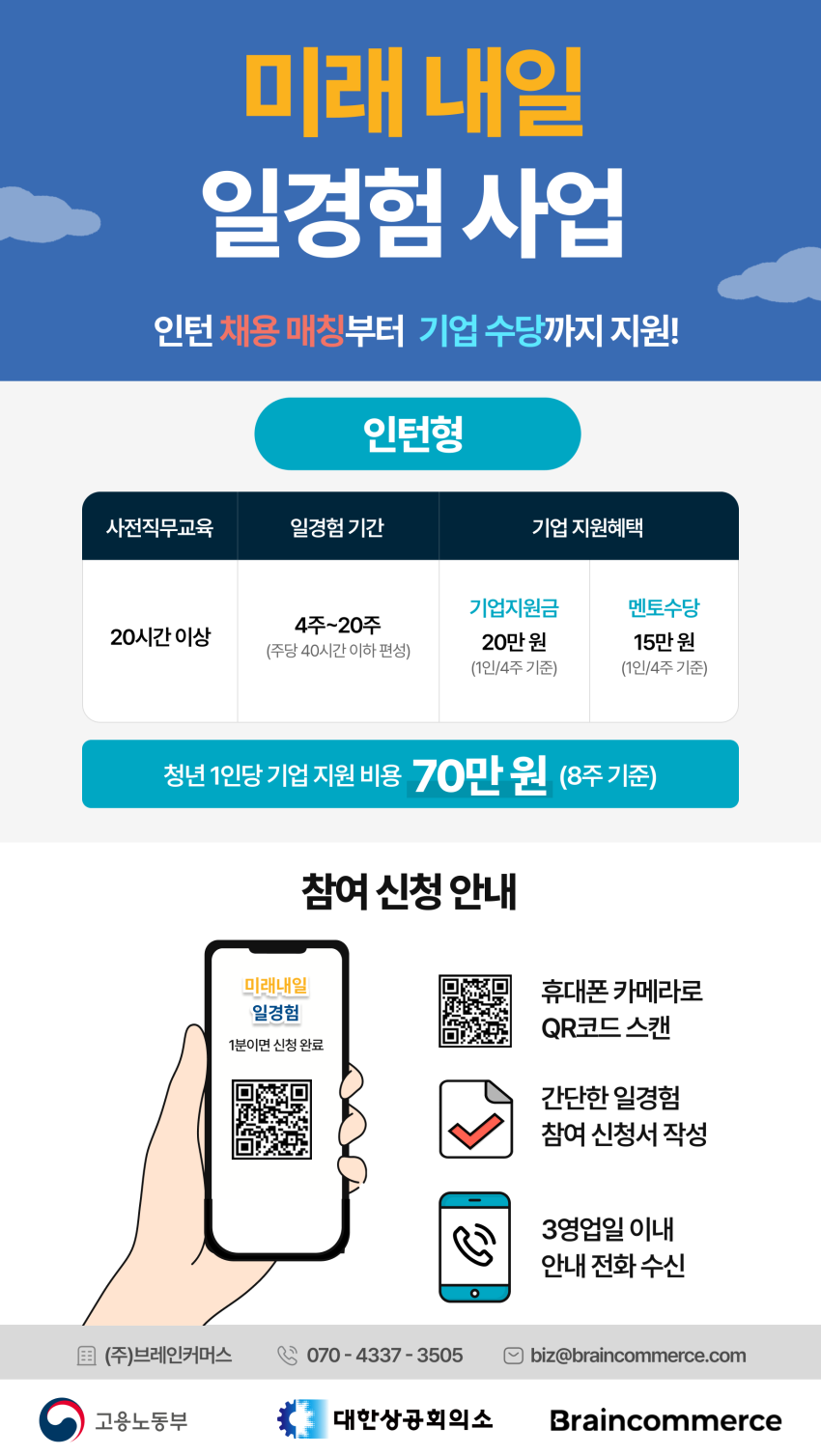 미래 내일 일경험 사업 인턴 채용 매칭부터 기업 수당까지 지원  인턴형  사전직무교육: 20시간 이상 일경험 기간: 4주부터 20주까지 (주당 40시간 이하 편성) 기업 지원 혜택:  기업지원금 1인당 4주 기준 20만원  멘토수당 1인당 4주 기준 15만원  청년 1인당 기업 지원 비용 8주 기준 70만원  참여 신청 안내 휴대폰 카메라로 QR코드를 스캔 간단한 일경험 참여 신청서 작성 3영업일 이내 안내 전화 수신  미래내일 일경험 1분이면 신청 완료  주식회사 브레인커머스 전화번호: 070-4337-3505 이메일: biz@braincommerce.com  고용노동부 대한상공회의소 브레인커머스