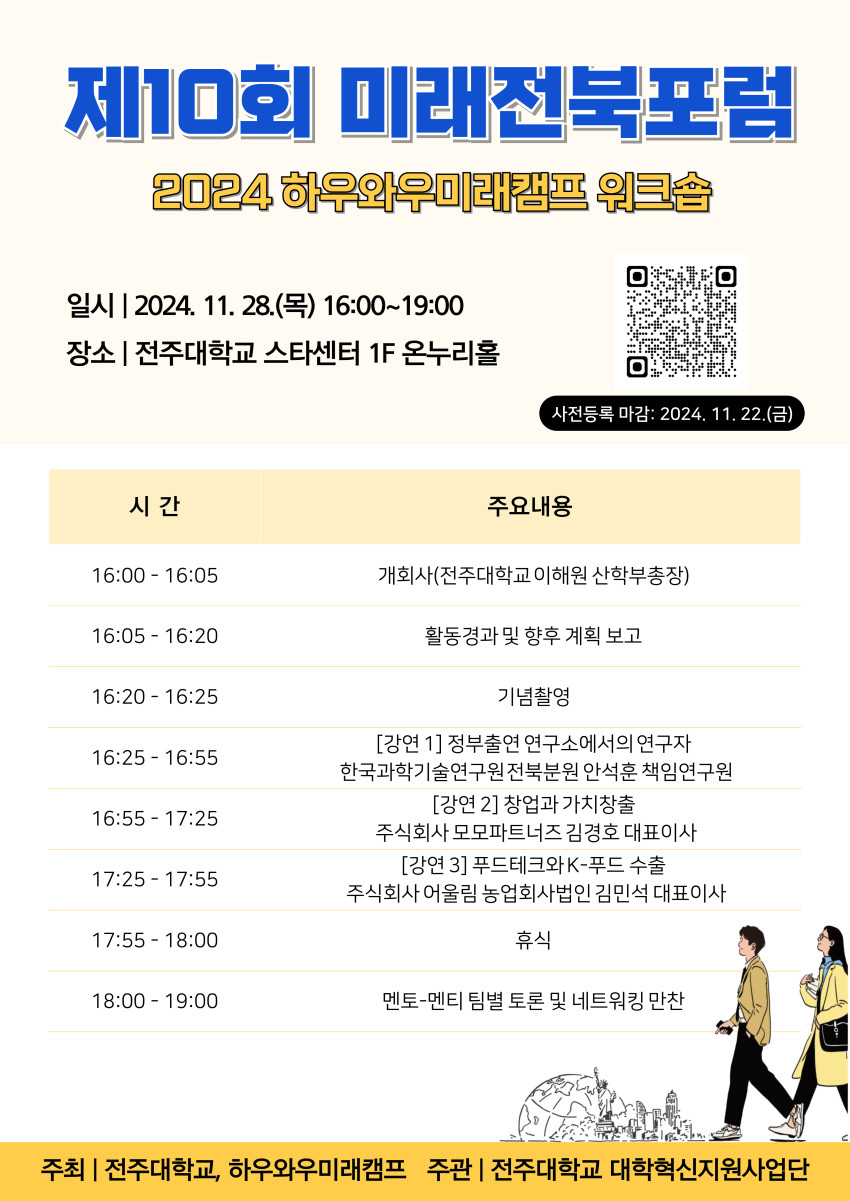 이미지 설명: 이 이미지는 제10회 미래전북포럼: 2024 하우와우미래캠프 워크숍을 알리는 포스터입니다.  제목:  제10회 미래전북포럼 2024 하우와우미래캠프 워크숍 일정 및 장소:  일시: 2024년 11월 28일(목) 오후 4시~7시 장소: 전주대학교 스타센터 1층 온누리홀 사전등록 마감: 2024년 11월 22일(금) QR코드: 포스터 오른쪽에 QR코드가 있어 사전등록 페이지에 접속할 수 있습니다.  프로그램 일정:  16:00~16:05: 개회사 (전주대학교 이해인 산학부총장) 16:05~16:20: 활동 경과 및 향후 계획 보고 16:20~16:25: 기념촬영 16:25~16:55: 강연 1: 정부출연 연구소에서의 연구자 (안석훈 책임연구원, 한국과학기술연구원 전북분원) 16:55~17:25: 강연 2: 창업과 가치창출 (김경호 대표이사, 주식회사 모모파트너즈) 17:25~17:55: 강연 3: 푸드테크와 K-푸드 수출 (김민석 대표이사, 주식회사 어울림 농업회사법인) 17:55~18:00: 휴식 18:00~19:00: 멘토-멘티 팀별 토론 및 네트워킹 만찬 주최 및 주관:  주최: 전주대학교, 하우와우미래캠프 주관: 전주대학교 대학혁신지원사업단 이미지 하단: 두 명의 사람들이 네트워킹을 하는 모습이 삽화로 포함되어 있습니다.
