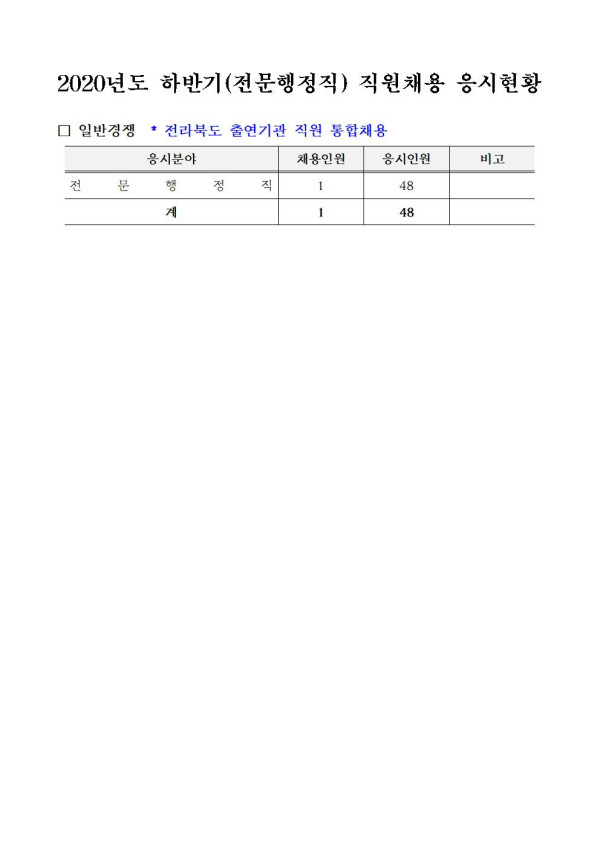 efb164be8f2c727dcff049449ae8b96c_1597301789_48.jpg